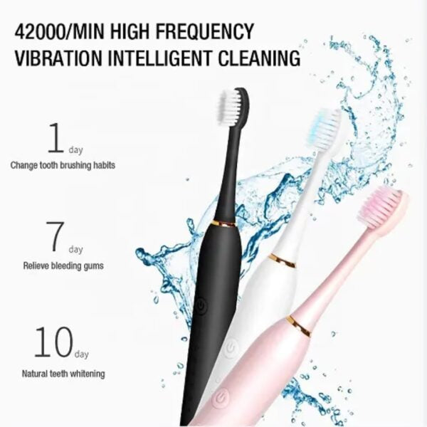 Electric Toothbrush – Rechargeable Sonic Cleaning Toothbrush with Soft Bristles